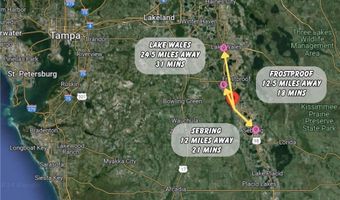 2869 W Haviland Rd, Avon Park, FL 33825