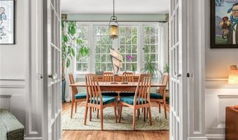 635 Myrtle St NE 2, Atlanta, GA 30308