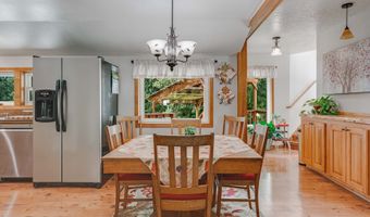 25465 S BEAVERCREEK Rd, Beavercreek, OR 97004
