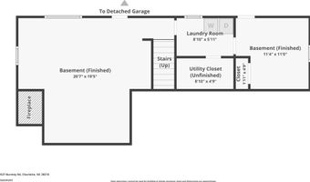 1527 Burnley Rd, Charlotte, NC 28210