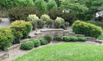 2505 KENNA Ct #3, Abingdon, MD 21009