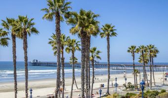 266 Neptune Way, Oceanside, CA 92054
