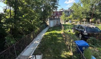 2753 RAYNER Ave, Baltimore, MD 21216