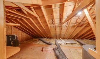 23075 Montego Bay Rd, Abingdon, VA 24211
