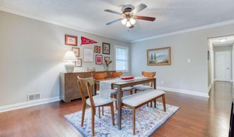 284 Rhodes, Athens, GA 30606
