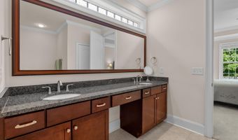 135 Bay Wren Rd, Blythewood, SC 29016