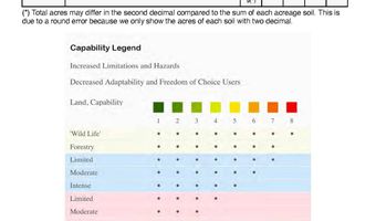 00 11th Rd, Archer, NE 68816