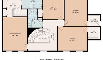 1625 BENJAMIN Dr, Ambler, PA 19002