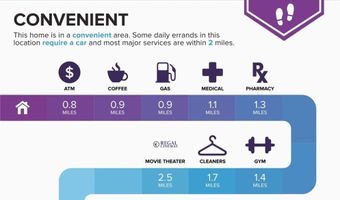 117 Destiny Orchard Ct, Henderson, NV 89011