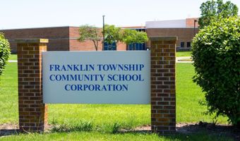 3938 Teakmill Trl, Indianapolis, IN 46239