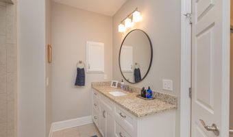 597 Wentworth Cir, Aiken, SC 29803