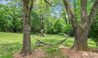 16 Chipping Green Dr, Arden, NC 28704