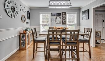 947 Rockcliff Ter, Asheboro, NC 27205