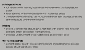 926 E Autumn Dr, Brian Head, UT 84719