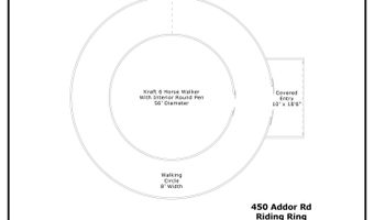 450 Addor Rd, Aberdeen, NC 28315
