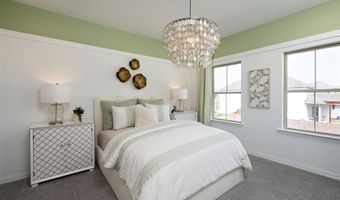 2905 Spring Valley Way, Anna, TX 75409
