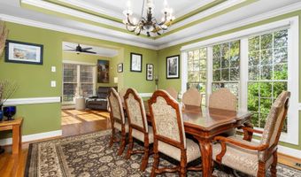 3 OLD IVY Pl, Anniston, AL 36207