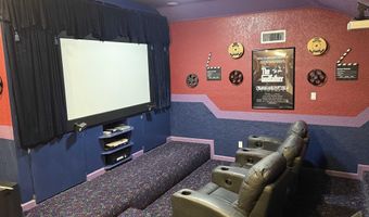 205 S 26th, Artesia, NM 88210