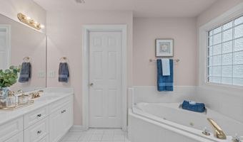 1121 Capitata Xing, Apex, NC 27502