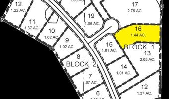 Tbd Triple Crown Pl, Caldwell, ID 83607