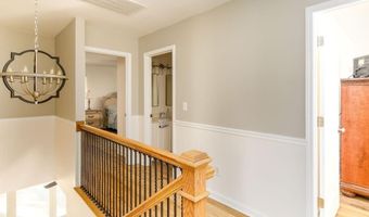 112 Havenwood Dr, Archdale, NC 27263