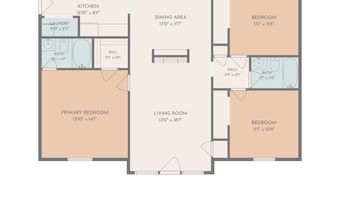 104 Circle Dr, Beech Island, SC 29842