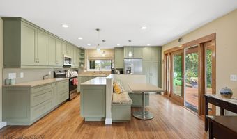 2608 Linney, Bozeman, MT 59718