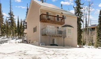 429 N Aoki Michi Dr, Brian Head, UT 84719