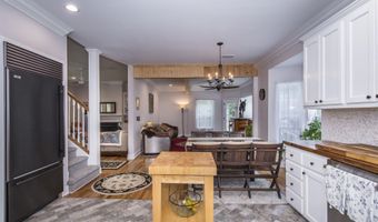 1377 Pine Rd, Camden, SC 29020