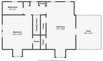 3023 Wrightsboro Rd, Augusta, GA 30909
