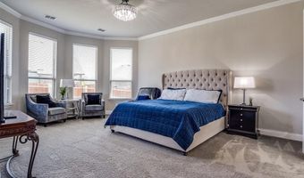 15100 Roderick Rd, Aledo, TX 76008
