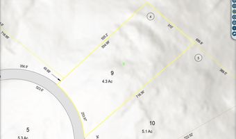 69 Butterfield Rd, Center Harbor, NH 03226