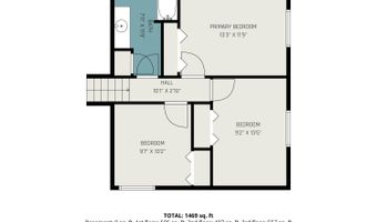 1970 Country Club Way, Albion, MI 49224