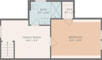 5 Taylor Ct, Cumberland, RI 02864