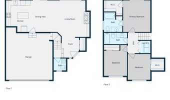 6110 Victoria Court SE Auburn WA 98092, Auburn, WA 98092