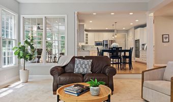 22 POTTERS Ln, Annapolis, MD 21403