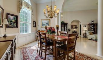 3190 Montcastle Dr, Aiken, SC 29803