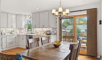 3621 Valley Rd, Casper, WY 82604