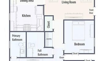 1316 Hickory Cir, Auburn, GA 30011
