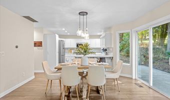 9435 SE 282ND Ave, Boring, OR 97009