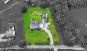 946 Gardner Springs Rd SE, Adairsville, GA 30103