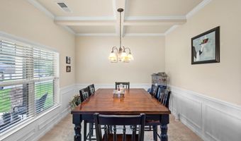 3555 Dwyer Ln, Aiken, SC 29801