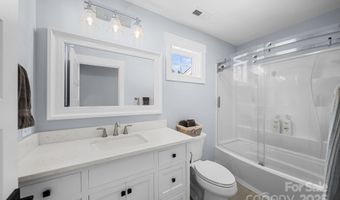 604 Muirfield Dr, Albemarle, NC 28001