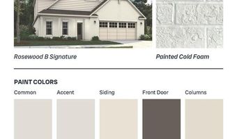 2040 SHADOW BEND Ln, Auburn, AL 36830