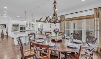 600 Artemesia Ln, Gardnerville, NV 89460