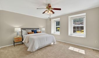 7804 BYRDS NEST PASS, Annandale, VA 22003