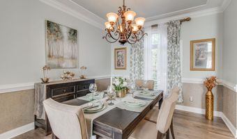447 Longtown Rd W, Blythewood, SC 29016