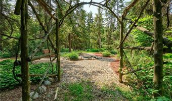 17231 Uplander St NW, Andover, MN 55304