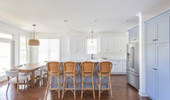 10 Turtle Pt, Abbeville, SC 29620