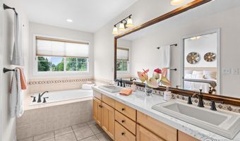 4098 Old Westbury Ct, Boulder, CO 80301